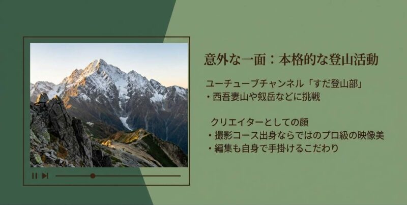俳優・須田邦裕のYouTubeチャンネル「すだ登山部」の活動