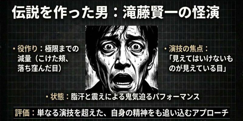 近藤直弼役の滝藤賢一による鬼気迫る怪演と極限まで減量した表情