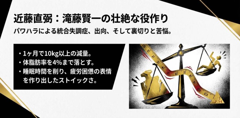 激痩せした近藤直弼のイラストと天秤のイメージ。滝藤賢一の1ヶ月で10kg減量という壮絶な役作り解説。