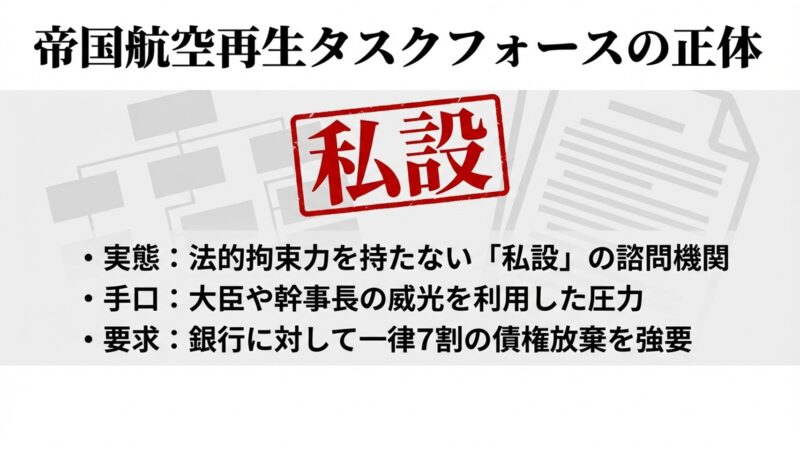 法的拘束力を持たない私設の諮問機関でありながら、権力を利用して債権放棄を強要するタスクフォースの実態スライド