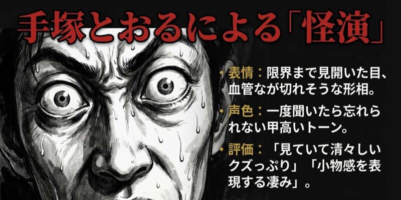 俳優・手塚とおるによる古里役の怪演と視聴者からの評判