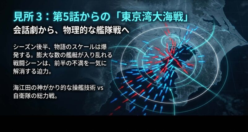沈黙の艦隊ドラマ版の見所 会話劇から一転する大迫力の艦隊戦とアクションシーン