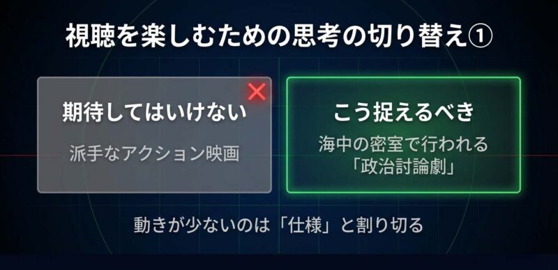 派手なアクションへの期待を捨て、政治劇として見ることを推奨する視聴ガイド