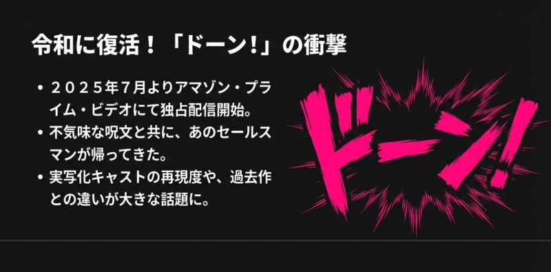 2025年7月よりAmazon Prime Videoで独占配信が開始された笑ゥせぇるすまん実写版の概要