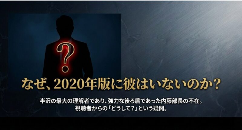 半沢の最大の理解者であった内藤部長が、なぜ2020年版の続編に不在なのかを問うスライド 。