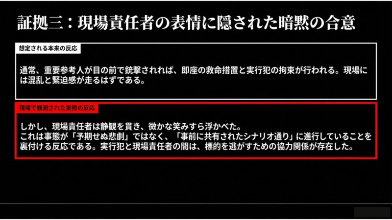 現場責任者の表情に隠された暗黙の合意と、標的を逃がすための協力関係が存在したことを示すスライド