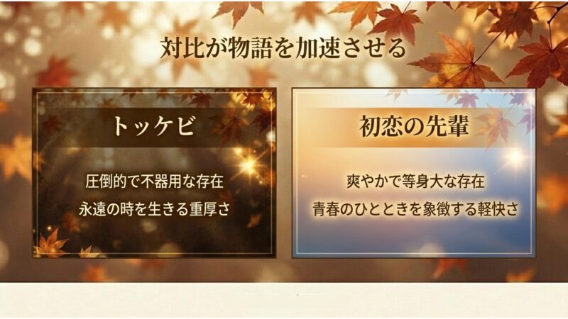 トッケビと初恋の先輩の対比が物語を加速させる