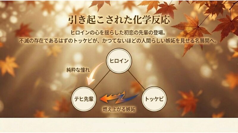 トッケビと初恋の先輩によって引き起こされた化学反応