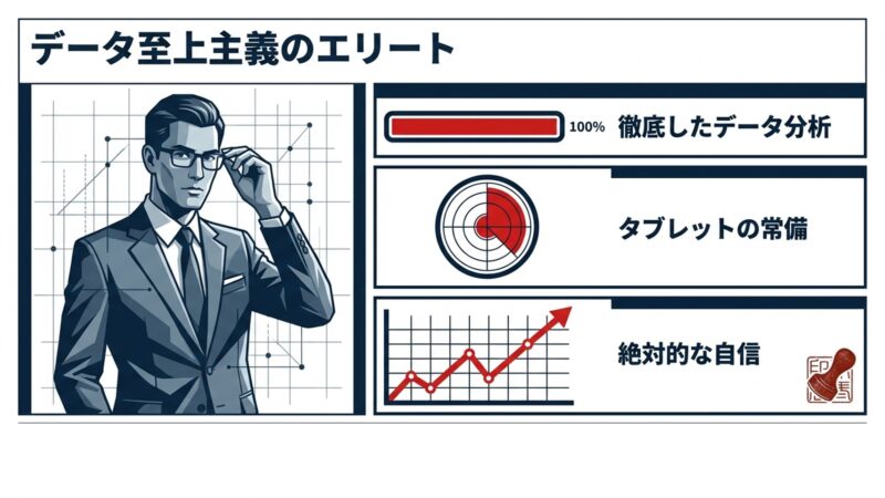 徹底したデータ分析とタブレットを常備する、データ至上主義のエリートである福山のイメージ
