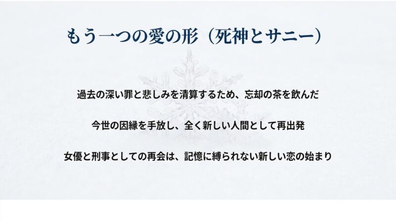 過去の罪と悲しみを清算し、来世で女優と刑事として新しく再出発した死神とサニーの愛の形を解説するスライド