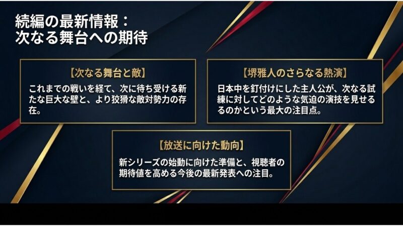 続編の最新情報:次なる舞台への期待。次なる敵、堺雅人のさらなる熱演、放送に向けた動向への注目ポイント