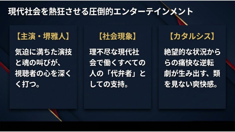 現代社会を熱狂させる圧倒的エンターテインメント。気迫に満ちた演技、代弁者としての社会現象、痛快な逆転劇が生むカタルシス