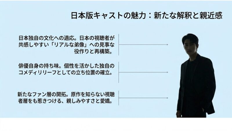 新たな解釈と親近感をもたらす日本版キャストの魅力まとめ