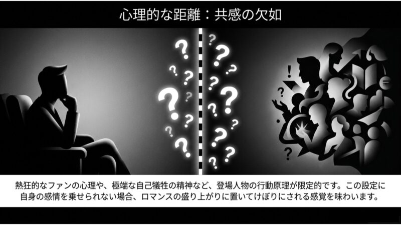 極端な自己犠牲や限定的な行動原理に共感できず心理的な距離を感じる視聴者のイメージ
