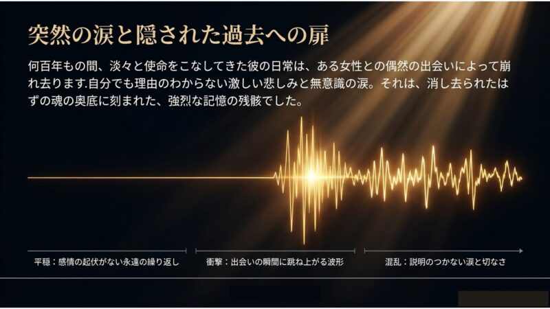感情の起伏がなかった死神がサニーと出会った瞬間に跳ね上がる感情の波形