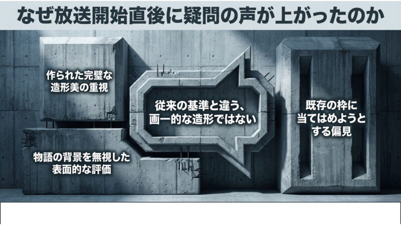 放送開始直後に疑問の声が上がった理由として、作られた完璧な造形美を重視し、物語の背景を無視した表面的な評価や偏見があったことを示すスライド