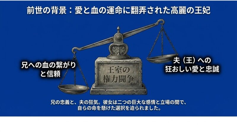 兄への血の繋がりと夫への愛の間で揺れ動く王室の権力闘争を示す天秤のイラスト