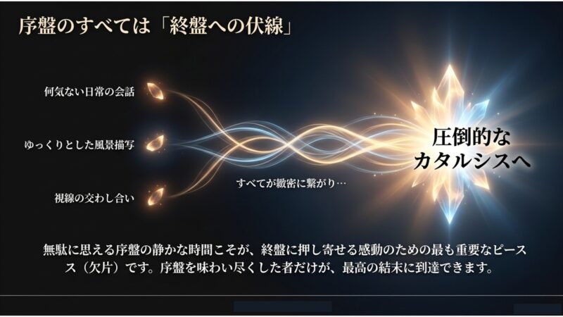 トッケビの序盤の静かな時間はすべて終盤への伏線