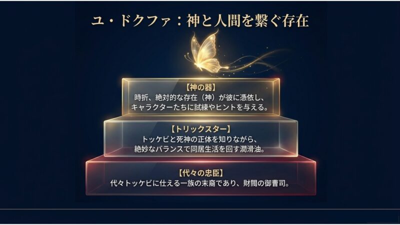 ユ・ドクファが神と人間を繋ぐ器であり、トッケビと死神の同居生活をサポートするトリックスターであることを示す解説図