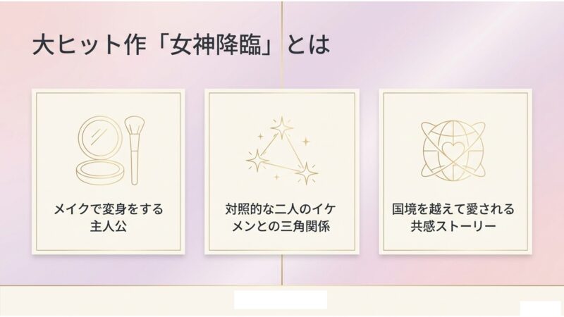大ヒット作「女神降臨」の魅力と共感ストーリー