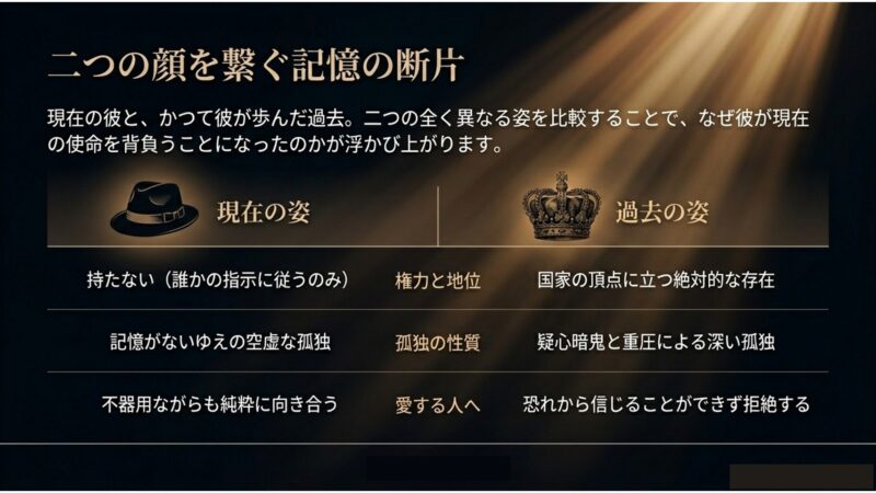 トッケビの死神の正体である高麗時代の若き王を象徴する王冠