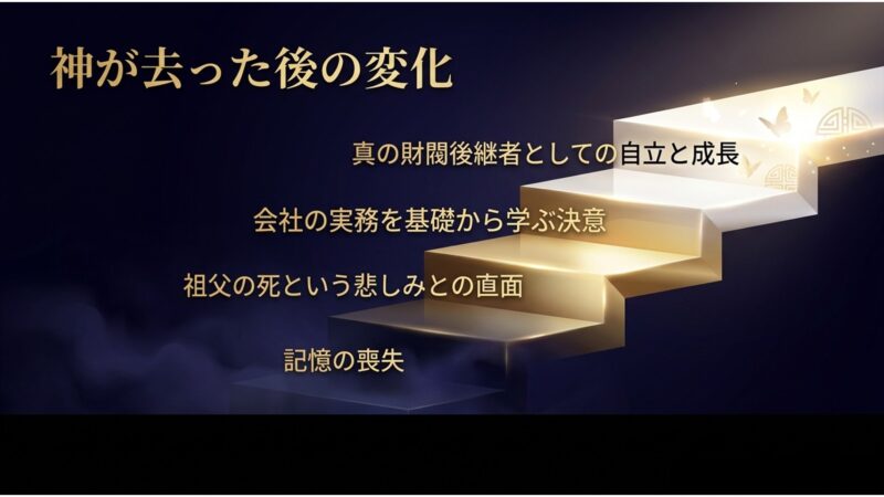 記憶の喪失や祖父の死という悲しみに直面し、実務を学んで真の財閥後継者として自立していく神が去った後のドクファの変化をまとめたスライド