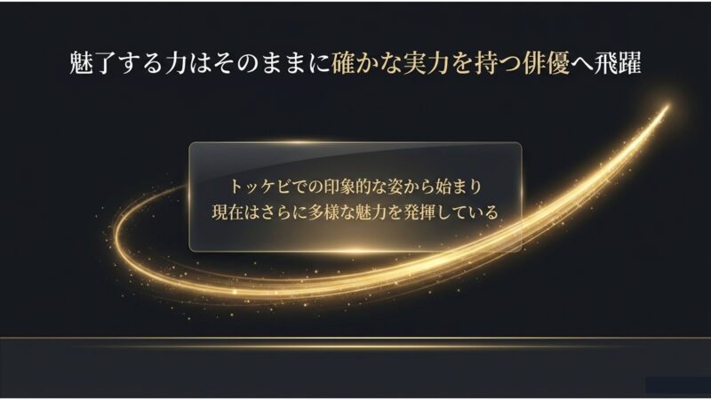 トッケビの印象的な姿から始まり、現在はさらに多様な魅力を発揮している俳優コボギョルの飛躍をまとめたスライド画像