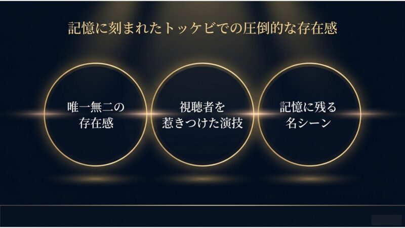 コボギョルがトッケビで見せた唯一無二の存在感や、視聴者を惹きつけた名シーンの演技を解説するスライド画像