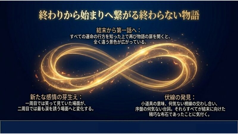 笑いと涙、圧倒的な映像美が織りなすトッケビの視聴を促すメッセージスライド