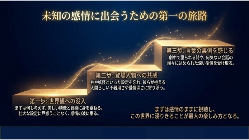 結末を知った上で第一話を見ることで伏線や新たな感情に気付く、トッケビの2周目の楽しみ方解説