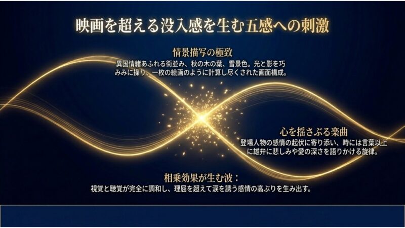 生と死の美しさへの賛歌という普遍的な問いかけへと収束する、トッケビの主題についての図解