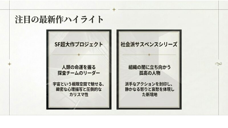 宇宙探査チームのリーダーを演じるSF超大作や、社会派サスペンスなどコン・ユの注目最新作ハイライト