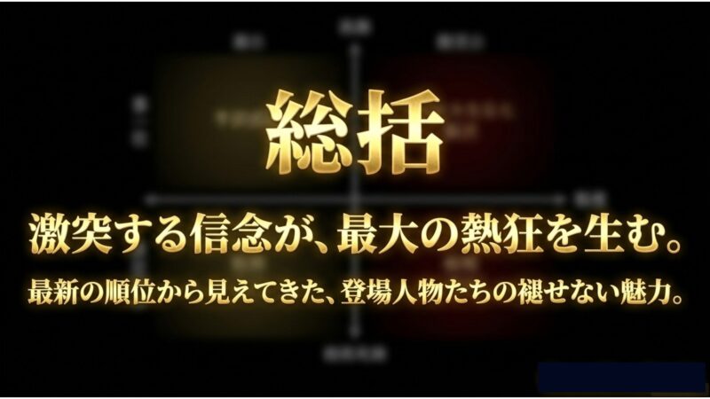 半沢直樹キャラクターランキング総括（激突する信念が最大の熱狂を生む）