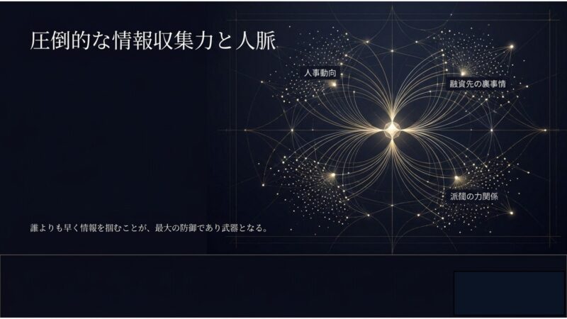 誰よりも早く情報を掴むことが最大の防御であり武器となることを示す、情報収集に関するスライド