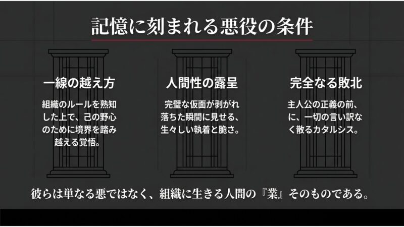 記憶に刻まれる悪役の条件。一線の越え方、人間性の露呈、完全なる敗北から見る人間の業