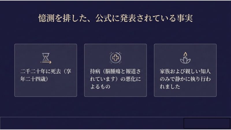2020年に享年24歳で死去し、持病である脳腫瘍の悪化が死因であり、葬儀は家族と知人のみで執り行われたという公式発表の事実