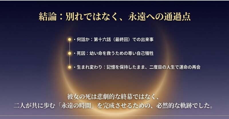何話での出来事か、死因、生まれ変わりの結末をまとめた結論の画像