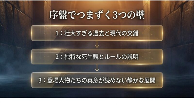 壮大な過去と現代の交錯、独特な死生観、登場人物の真意が読めない展開というトッケビ序盤の3つの壁