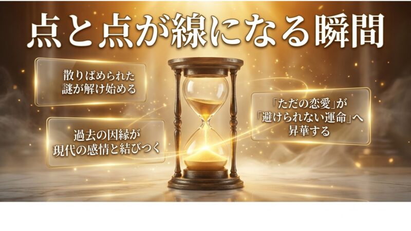 散りばめられた謎が解け、過去の因縁が結びつき、ただの恋愛が避けられない運命へ昇華する瞬間