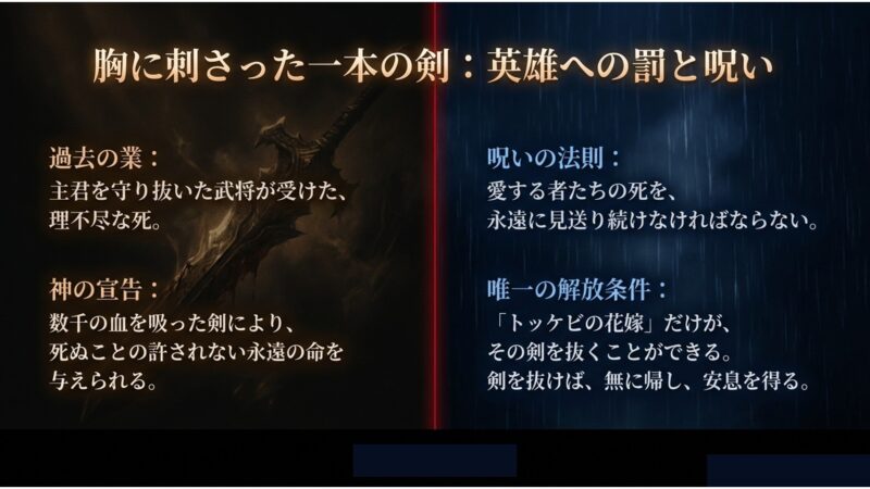 胸に刺さった剣による不滅の命と愛する者を見送る呪いについての解説スライド