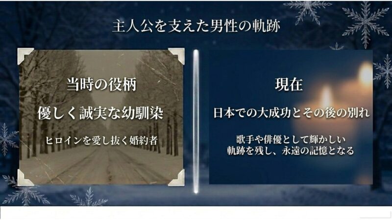主人公を支えた心優しい婚約者役のパク・ヨンハの当時の役柄と、歌手・俳優として残した輝かしい軌跡と永遠の別れ