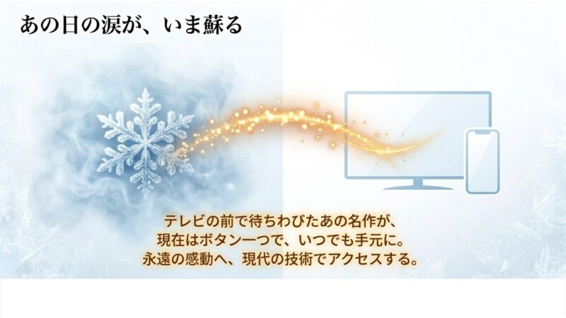 あの日の涙がいま蘇る。現代の技術で永遠の感動へアクセスする方法